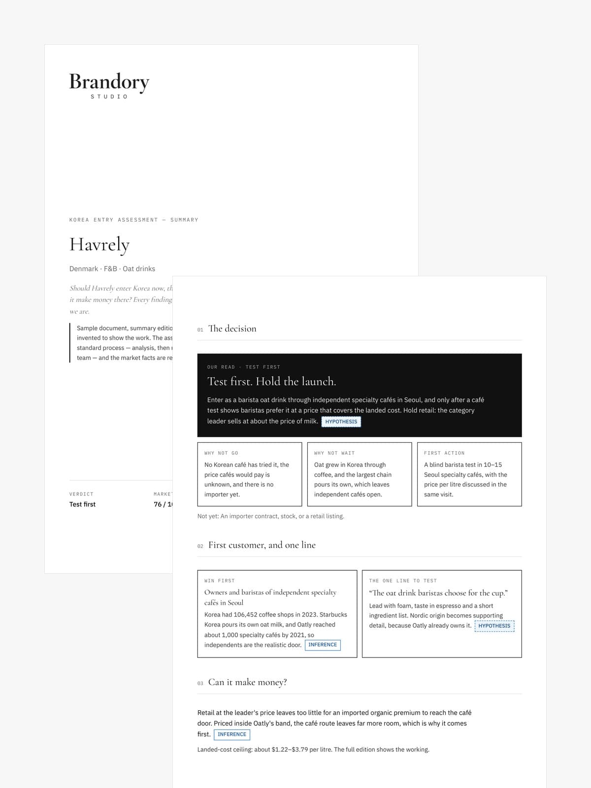 Two pages of a Brandory Korea Entry Assessment, summary edition: the cover for Havrely, and the page with the decision (test first, hold the launch), the first customer and the one line to test